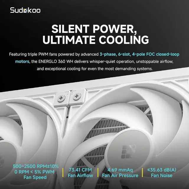 Alt view image 6 of 7 - Sudokoo ENERGLO 360 White Liquid Cooler: 360mm AIO CPU Cooler with Data Display & PWM Pump - 3 x 120mm Water Cooling for Intel LGA 1851/1700/1200/115X & AMD AM5/AM4