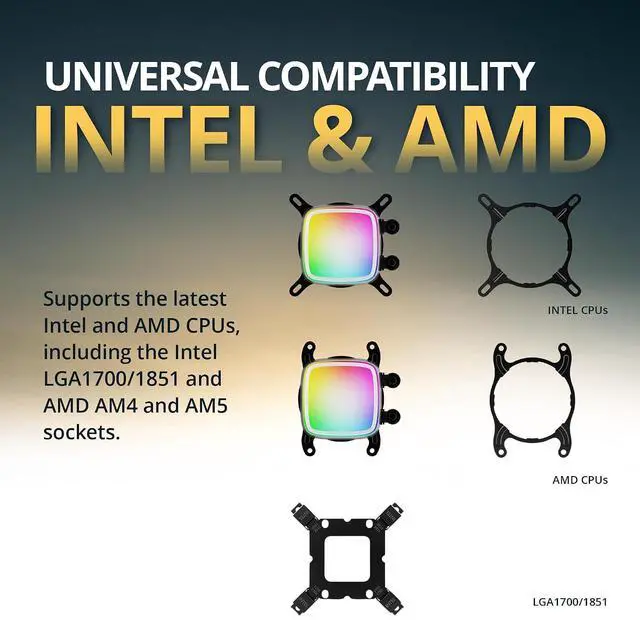 Alt view image 4 of 7 - Geometric Future Eskimo Pro - 420mm AIO CPU Liquid Water Cooler- RGB PWM Squama 2503W 140mm Fan x 3- Fit Intel® LGA 1700, AMD®AM5 - White- (GEO-EP-42W)