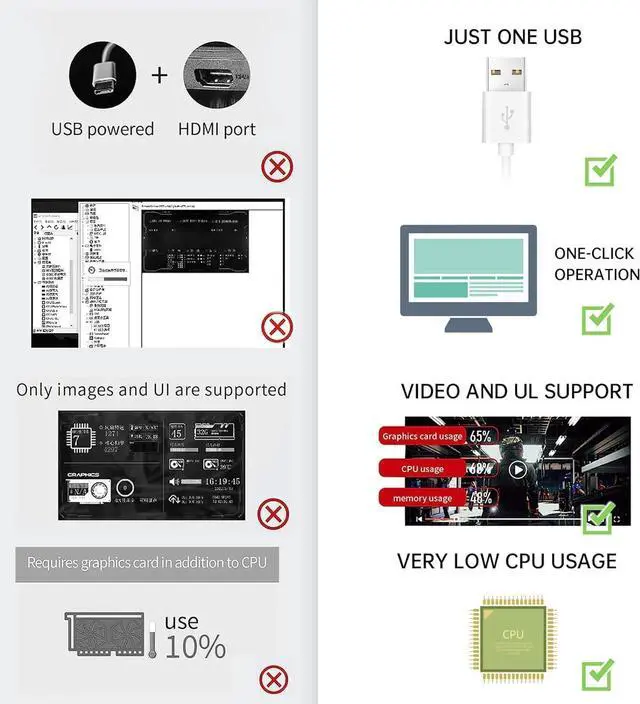Alt view image 6 of 7 - iHTP 2.1" AIO Computer Temp Monitor CPU Cooler LCD Display Upgrade Kit for Water Cooling Systems, PC Sensor Panel for PC Computer Accessories in Side Prebuilt Gaming PC Parts Black