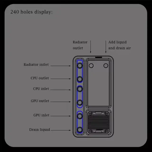 Alt view image 3 of 6 - BARROW PC Water Cooling 240mm Distro Plate with 17W Integrated Pump, G1/4" Acrylic Waterway Board, ARGB 5V Lighting, Multi-Port Distribution Plate for PC Cooler System Case Builds, White