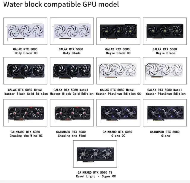 Alt view image 3 of 7 - Barrow Copper GPU Waterblock Compatible for Galaxy RTX5080 Holy Blade/Metal Master/Magic Blade, Full Coverage GPU Water Cooler Include Backplate, Liquid Cooling Graphics Card Water Block