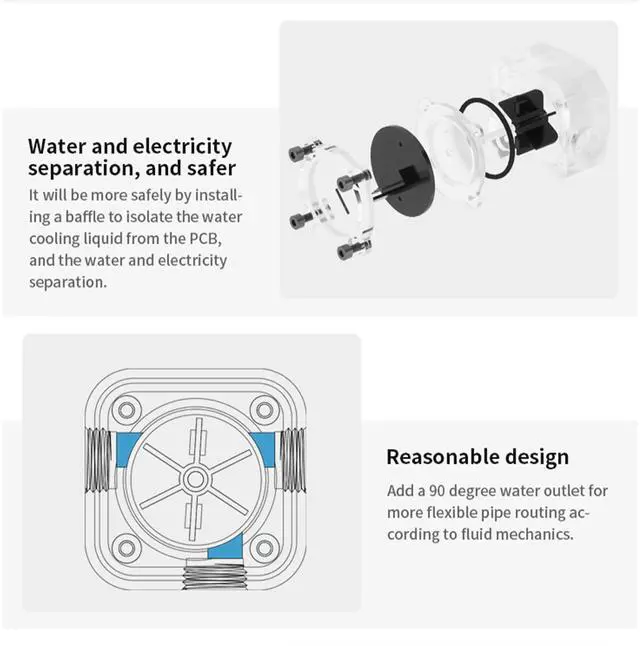 Alt view image 3 of 6 - Barrow Composite Flow Meter for PC Water Cooling, Acrylic and Aluminum Alloy Flow Indicator with 5V 3-Pin ARGB, Ceramic Bearing Water Velocity Meter for Computer Cooling System, Silver
