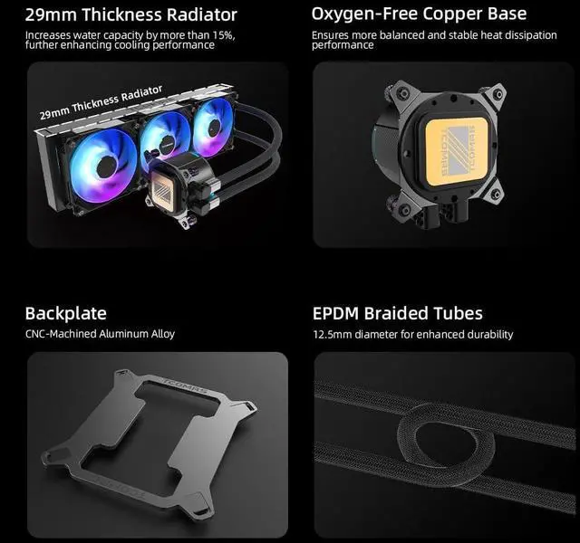 Alt view image 5 of 7 - LA200 ARGB AIO Liquid Cooler 360mm Radiator, Low-Noise PWM Fans, for Intel LGA1700 and AMD AM5/AM4 CPU Cooling