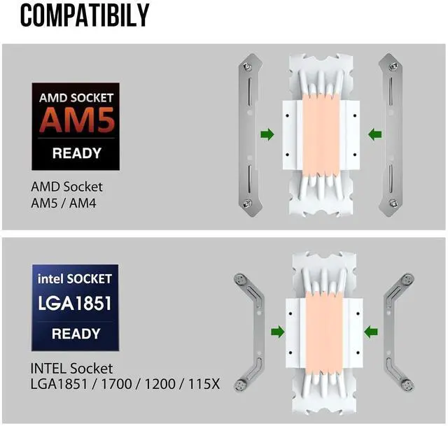 Alt view image 6 of 7 - Vetroo V5 White CPU Cooler, 5 Heat Pipes 120mm Addressable RGB Lighting & PWM Fan, 150W TDP Air Cooler for AMD AM4 Ryzen/Intel LGA 1700/1200/115X