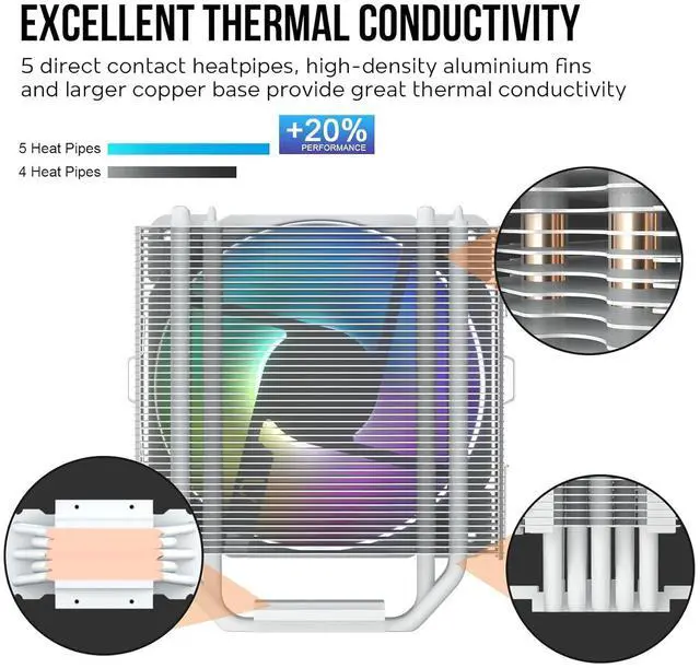 Alt view image 7 of 7 - Vetroo V5 White CPU Cooler, 5 Heat Pipes 120mm Addressable RGB Lighting & PWM Fan, 150W TDP Air Cooler for AMD AM4 Ryzen/Intel LGA 1700/1200/115X
