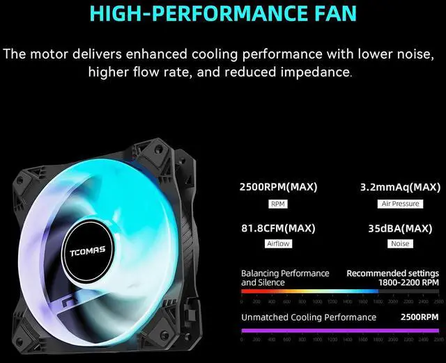 Alt view image 4 of 6 - LE100 Black 360 ARGB Liquid CPU Cooler Sleek AIO Cooling Solution with Dynamic ARGB Pump Head & Fans, Supports Intel LGA 1851/1700 & AMD AM5/AM4