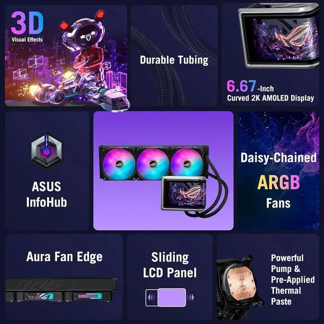Alt view image 2 of 7 - ASUS ROG RYUO IV 360 ARGB with movable curved 6.67-inch AMOLED display that supports 3D-effect video or customizable system stats, plus Asetek Emma Gen8 V2 pump and pre-mounted daisy-chained ARGB fans