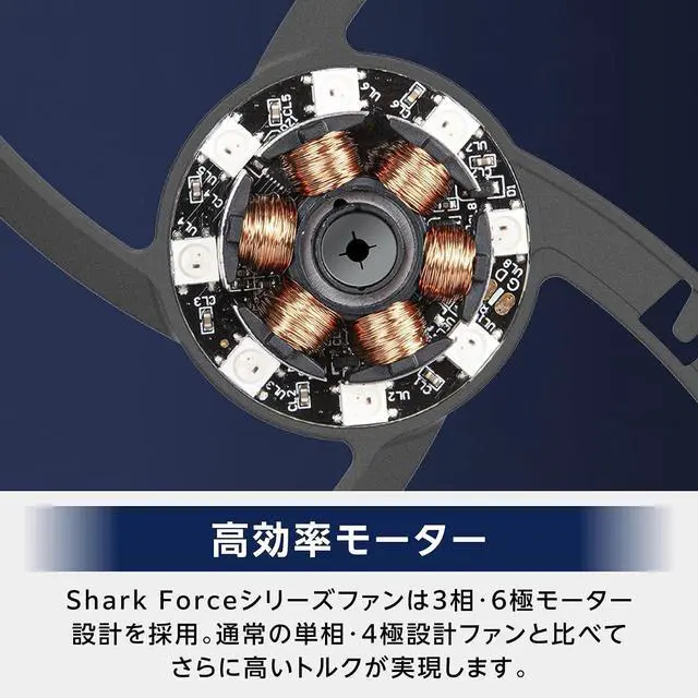 Alt view image 5 of 7 - Silverstone PWM ARGB Compatible, Performance Enhancement, 5.5 inches (140 mm), Shark Force 140 ARGB/Official Distribution Product