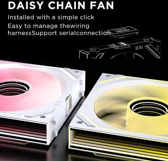 Alt view image 2 of 7 - Jungle Leopard Interstellar-V2 X3 120mm PC ARGB Case Computer Cooling Fans,Daisy-Chain|PWM 950-1850RPM|High Airflow|RGB Dual Infinity Mirrors Lighting for Gaming Build(White Forward,3Pack)