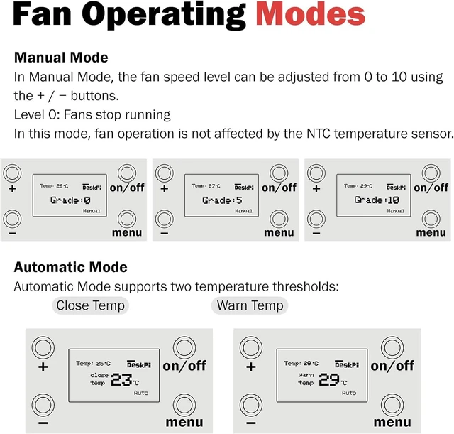 Alt view image 6 of 7 - 10inch 1U Rack Mount Fan Unit with 4 Fans for DeskPi RackMate T1/T0/T2/T0 Plus/T1 Plus/TL1/10 inch Mini Server Rack