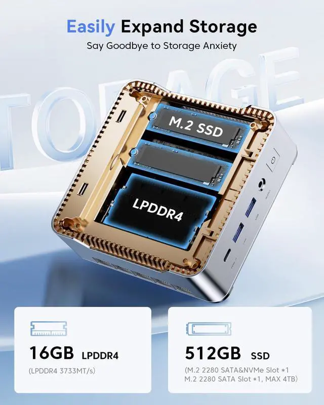 Alt view image 5 of 7 - KAMRUI Pinova P2 Mini PC 16GB RAM 512GB SSD, AMD Ryzen 4300U(Beats 10110U/3500U/N95,Up to 3.7GHz,4C/8T)Mini Computers,Triple 4K Display/HDMI+DP+Type-C/WiFi/BT for Home/Business Mini Desktop Computers