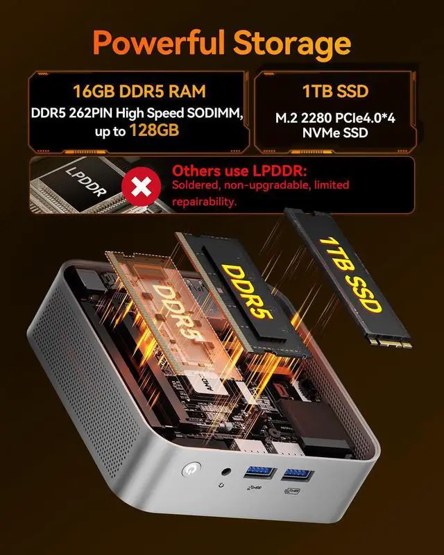 Alt view image 5 of 7 - GEEKOM A8 Mini PC with AMD Ryzen 7 8745HS, 16GB DDR5 RAM (Upgradable), 1TB NVMe SSD, Windows 11 Pro Mini Computer for Office & Creator, Dual USB4, SD Card Slot, 8K, WiFi 6E, 2.5G LAN, 3-Year Warranty