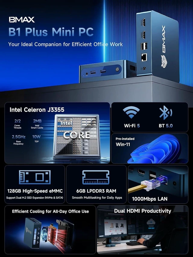 Alt view image 2 of 7 - B1 Plus Mini PC Celeron J3355 (Up to 2.5GHz), 6GB RAM, 128GB eMMC, M.2 SSD Expansion (512GB/2TB), 4K Dual Display, 2.4G/5G WiFi, BT5.0 for Home/Office