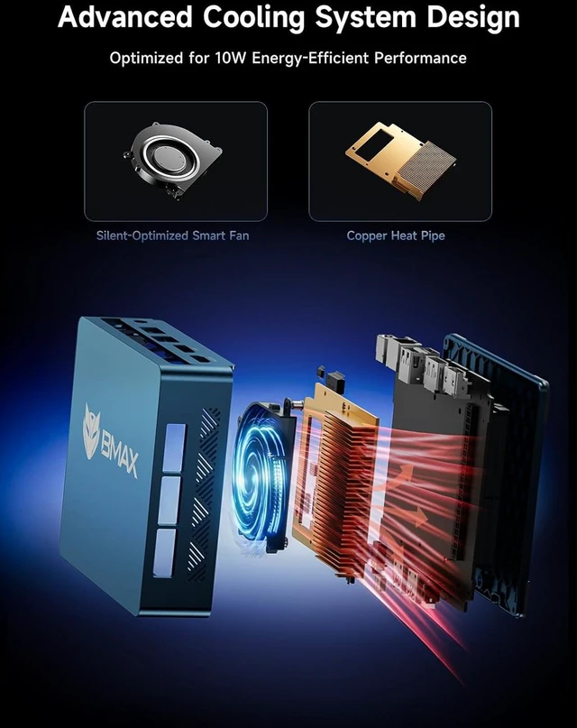 Alt view image 6 of 7 - B1 Plus Mini PC Celeron J3355 (Up to 2.5GHz), 6GB RAM, 128GB eMMC, M.2 SSD Expansion (512GB/2TB), 4K Dual Display, 2.4G/5G WiFi, BT5.0 for Home/Office
