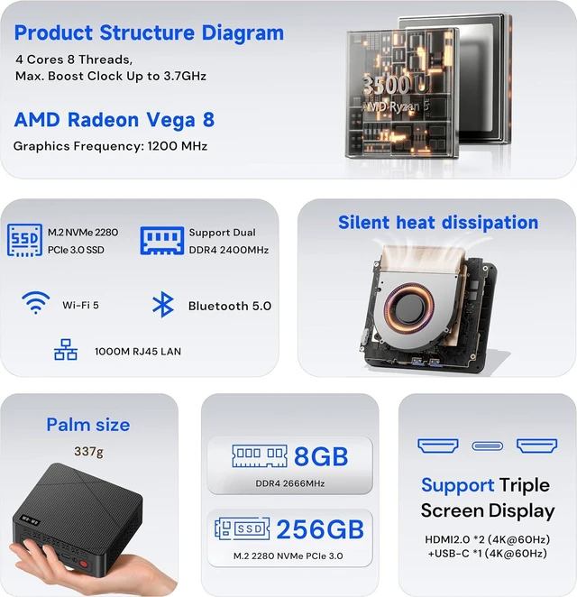 Alt view image 2 of 7 - wo-we Mini PC AMD Ryzen 5 3500U (Beat N150) 8GB RAM 256GB SSD OS 11-PRO