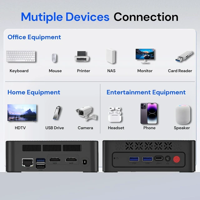 Alt view image 3 of 7 - wo-we Mini PC AMD Ryzen 5 3500U (Beat N150) 8GB RAM 256GB SSD OS 11-PRO