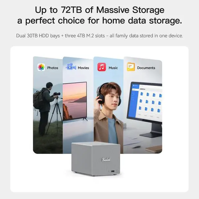 Alt view image 7 of 7 - Beelink ME Pro N95 Mini PC NAS, Intel N95 12GB LPDDR5 128GB SSD Desktop PC, 2.5G+5G LAN/WiFi 6/BT5.4, Mini Computer Support 3*M.2 PCle3.0 SSD Slots + 2*HDD Bays for Office/Private Cloud/NAS Storage