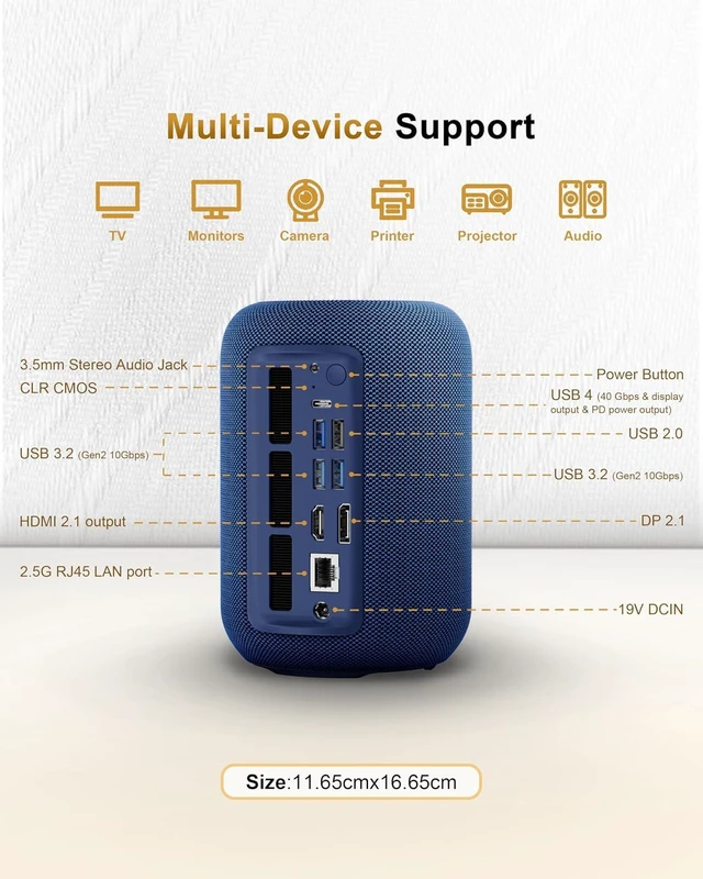 Alt view image 6 of 7 - Mini PC AMD Ryzen 7 8745HS (8C/16T), Gaming Computer Built in Hi-Fi Speaker