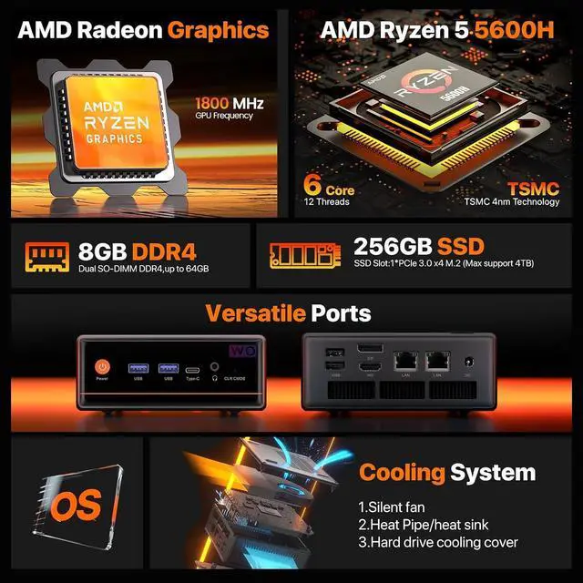 Alt view image 2 of 7 - PELADN Mini PC Gaming, Dual LAN, AMD Ryzen 5 5600H (Upgraded 5700U/7430U),8GB DDR4/256GB SSD,Type-C/DP/HD,Mini Desktop Computer,WiFi6 4K/60Hz Triple-Display USB3.2/BT5.2 Mini Computer, 3-Year Warranty