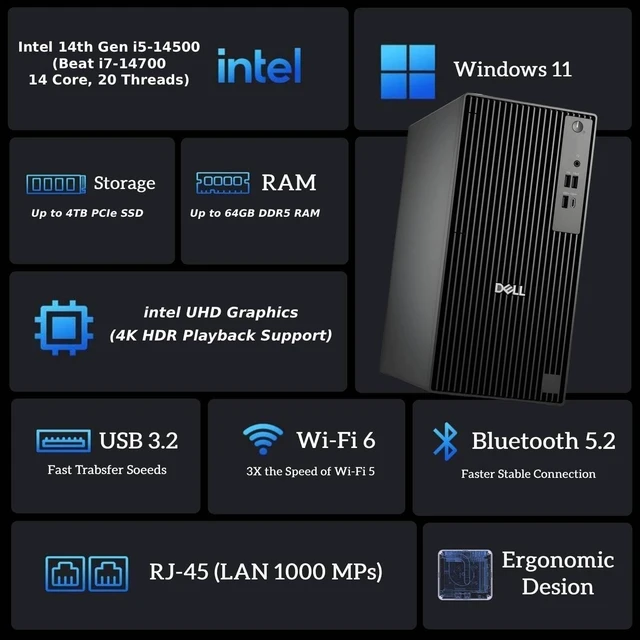 Alt view image 4 of 7 - Dell Pro QCT1250 Desktop, New OptiPlex Version, Intel Core I5-14500, up to 5.0 GHz 16GB DDR5 1TB SSD, DisplayPort+ HDMI, USB-C, Windows 11 Pro, with Keyboard & Mouse