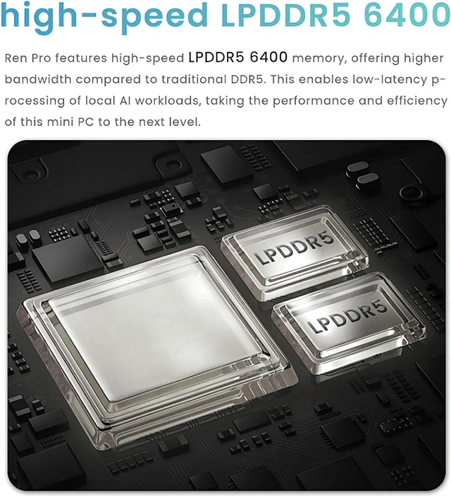 Alt view image 4 of 7 - MIni PC AMD Ryzen 5 6600U (up to 4.5GHz) 16G LPDDR5 6400MHz 512GB M.2 NVMe SSD, AMD Radeon 660M, USB-C 4.0, 2.5G LAN, USB3.0 * 2 - Silver