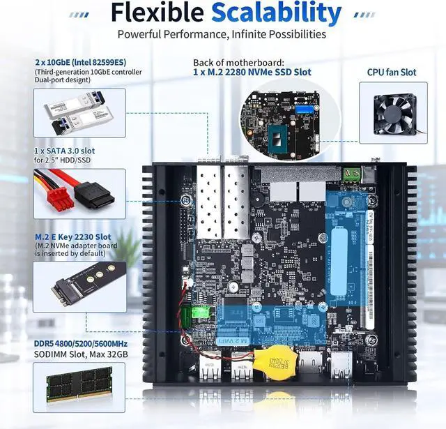 Alt view image 3 of 7 - N150 Mini PC 10gbe Firewall Appliance Fanless 8GB RAM 128GB SSD | AES-NI, 2 x 10gbe SFP+, 2 x i226V 2.5gbe LAN, Micro Router Computer Hardware Home Lable, USB C, TF Card Slot, OPNsense