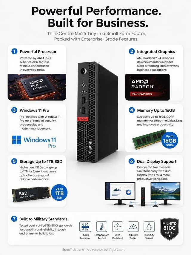Alt view image 4 of 7 - Lenovo ThinkCentre Mini Desktop Computer with AMD Processor & Graphics, 16GB DDR4 RAM, 256GB SSD, Windows 11, Wi-Fi, Bluetooth, 2X DisplayPort, RJ-45 Port, USB, for Daily Work, Wired Keyboard & Mouse