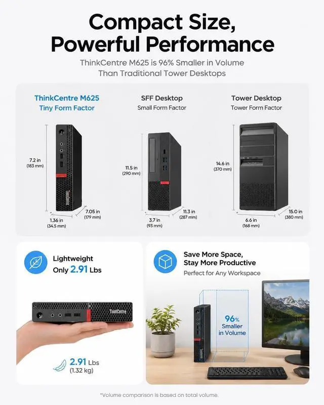 Alt view image 5 of 7 - Lenovo ThinkCentre Mini Desktop Computer with AMD Processor & Graphics, 16GB DDR4 RAM, 256GB SSD, Windows 11, Wi-Fi, Bluetooth, 2X DisplayPort, RJ-45 Port, USB, for Daily Work, Wired Keyboard & Mouse