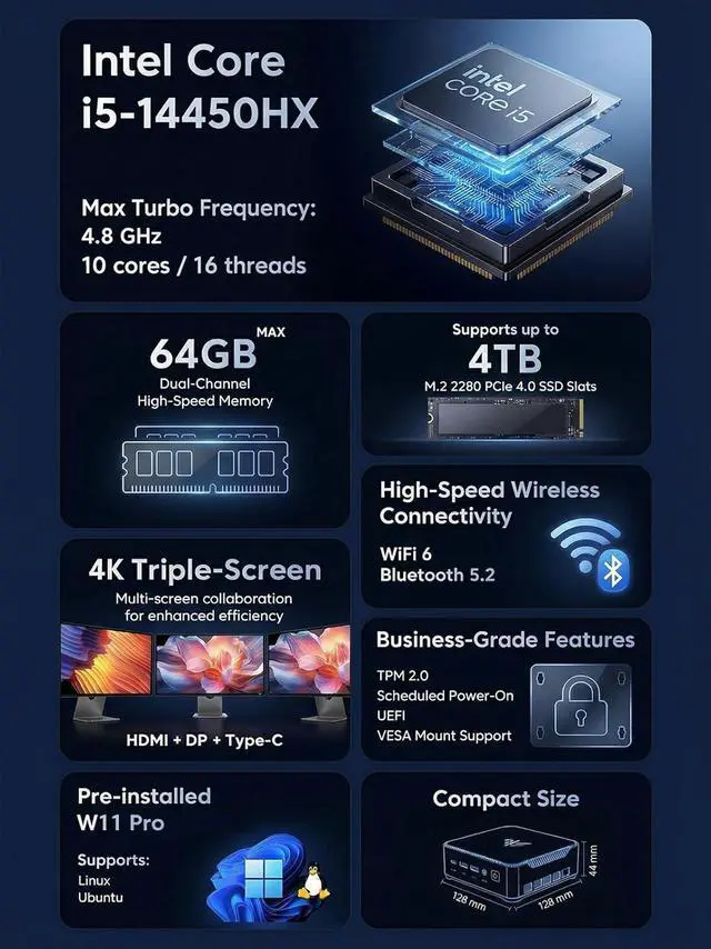 Alt view image 2 of 7 - KAMRUI Hyper H2 Mini PC Windows 11 pro, Intel Core 14450HX Mini Computers (10C/16T, 4.8GHz), 32GB RAM 1TB PCle4.0 SSD Micro Desktop PC, Triple 4K Display, USB-C, WiFi6, BT5.2, Business Office Home