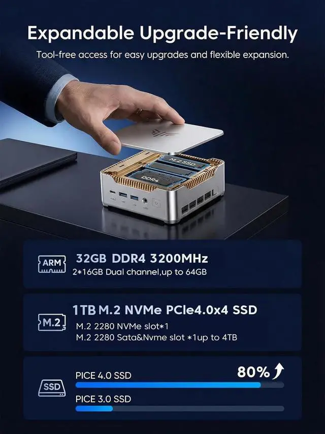 Alt view image 4 of 7 - KAMRUI Hyper H2 Mini PC Windows 11 pro, Intel Core 14450HX Mini Computers (10C/16T, 4.8GHz), 32GB RAM 1TB PCle4.0 SSD Micro Desktop PC, Triple 4K Display, USB-C, WiFi6, BT5.2, Business Office Home
