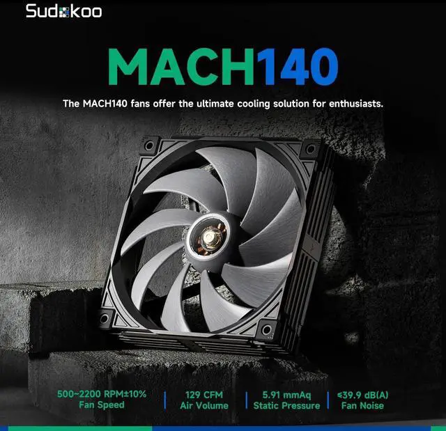 Alt view image 2 of 7 - Sudokoo MACH140 140mm Case Fan: PWM Quiet PC Fans with FOC Motor - 4 Pin LCP High Performance Computer Cooling Fan with 500-2200 RPM