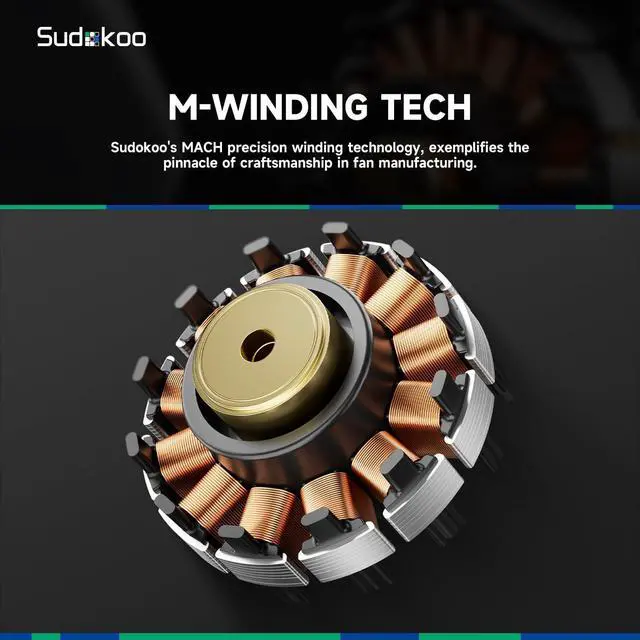 Alt view image 7 of 7 - Sudokoo MACH140 140mm Case Fan: PWM Quiet PC Fans with FOC Motor - 4 Pin LCP High Performance Computer Cooling Fan with 500-2200 RPM