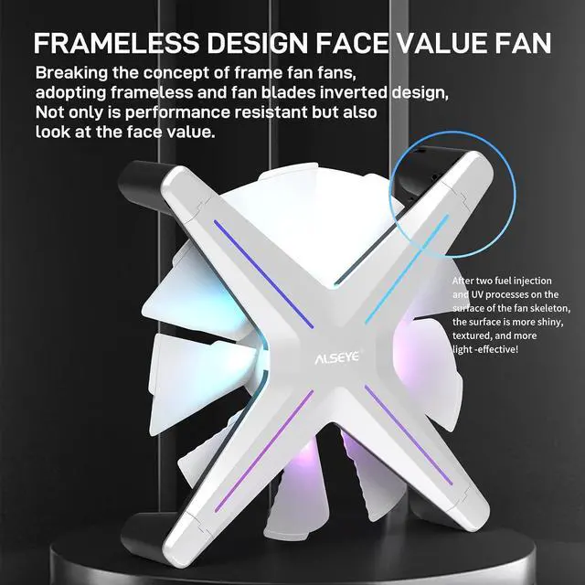Alt view image 4 of 7 - ALSEYE X12 Case Fan ARGB PWM Computer Air Cooling Fan - High Performance Silent Operation 120mm RGB CPU Cooling (White, Standard Blade)