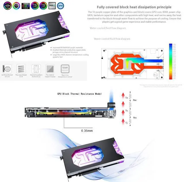 Alt view image 4 of 6 - Copper GPU Water Cooling Block GPU Waterblock for Zotac RTX 5080 AMP Extreme, for Zotac RTX 5070TI AMP Extreme INFINITYC