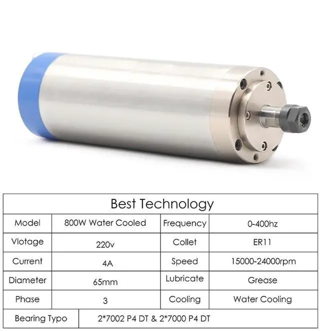 Alt view image 4 of 7 - 0.8KW ER11 Water Cooled Spindle Kit 800W Water Cooled Spindle and 1.5KW Inverter 75W Water Pump 65mm Bracket