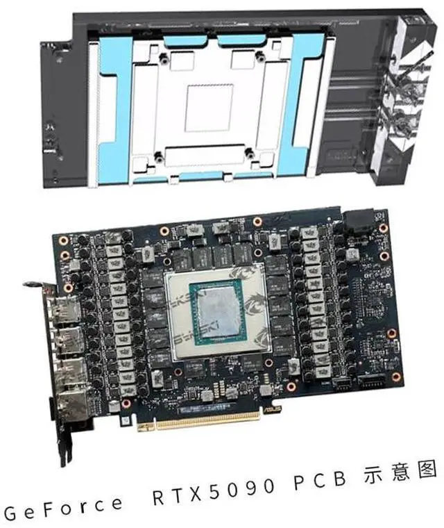 Alt view image 3 of 6 - Copper GPU Water Cooling Block GPU Waterblock for Asus RTX5090 RTX5090Ti RTX5080 RTX5080Ti RTX5070 RTX5070Ti RTX5060 RTX5060Ti (for Asus TUF Gaming GeForce RTX 5090 D 32GB GDDR7)