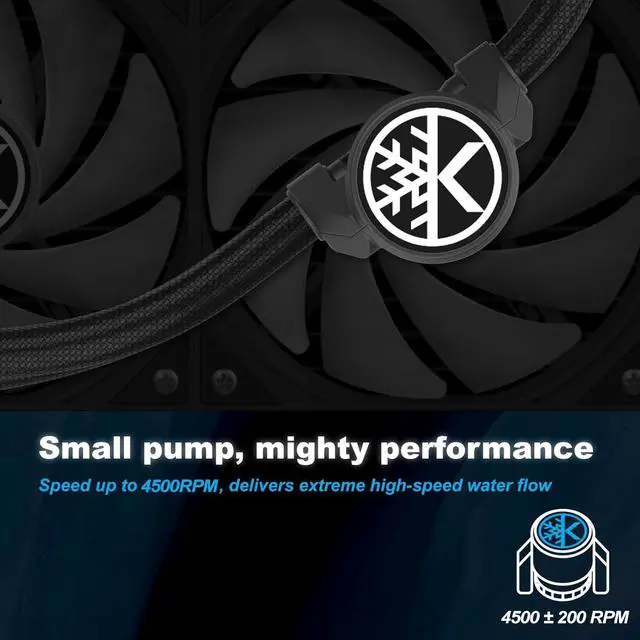 Alt view image 3 of 6 - KINGCOOL Pure Flow 360-360 mm AIO CPU Liquid Cooler ARGB Black, Enhanced 4500RPM Transparent Water Pump, 3X 120mm ARGB PWM Fan, 27mm Radiator, Compatible with LGA 1851/1700, AMD AM5/AM4