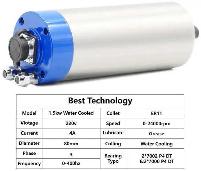 Alt view image 3 of 6 - Water Cooled Kit 1.5kw ER11 Water Cooling 80x200mm 0.01mm Accuracy 220v/380v & 80mm Bracket(380v)