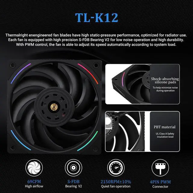 Alt view image 5 of 6 - Thermalrlght Hyper Vision 360 ARGB Black CPU Water Cooler,3 PWM Fans Water Cooling System,IPS LCD Screen with 480x480 Resolution,for AM4/AM5,Intel LGA1851/1700,CPU Liquid Cooler,3.95-inch Display