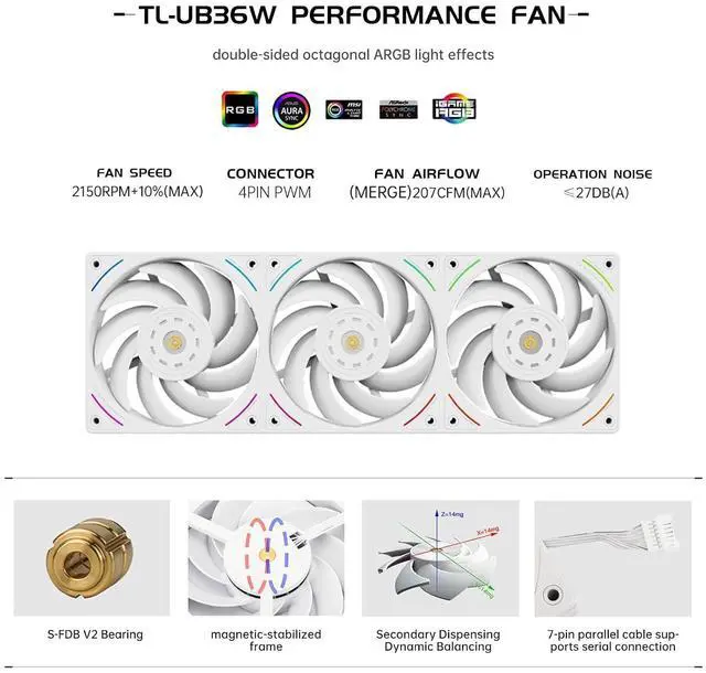 Alt view image 3 of 7 - Hyper Vision 360 UB ARGB White 360mm AIO CPU Liquid Cooler, 4.3-Inch Magnetic LCD Screen, 480x480, 6400RPM Pump, 2150RPM PWM Fan Module, for Intel LGA1851/1700/1200 and AMD AM5/AM4