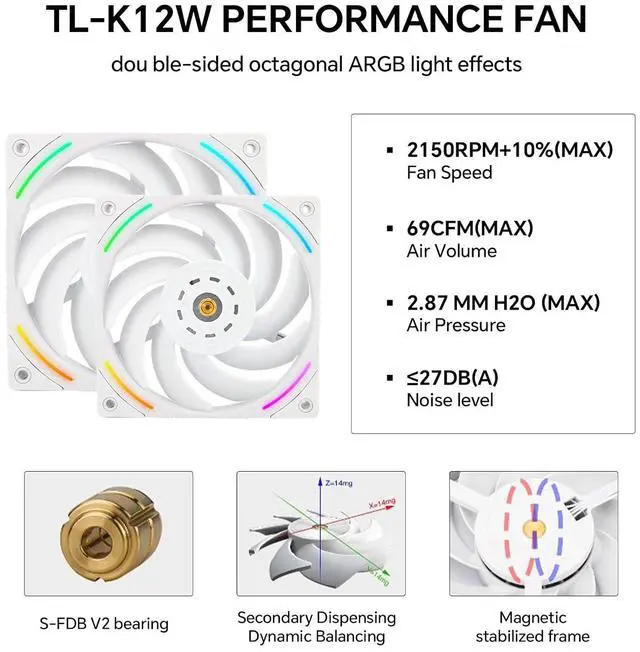 Alt view image 3 of 6 - Frozen Vision 360 ARGB White V2 360mm AIO CPU Liquid Cooler, 2.88in IPS LCD Screen, 480x480 Resolution, 2150RPM PWM ARGB Fans, for AMD and Intel