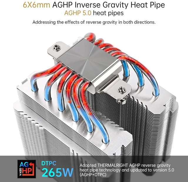 Alt view image 4 of 7 - Peerless Assassin 120 SE ARGB V2 Black CPU Cooler, 6 Heat Pipes CPU Air Cooler, Aluminium Heatsink Cover, for AMD AM4/AM5 Intel LGA 1851/1700/115X/1200