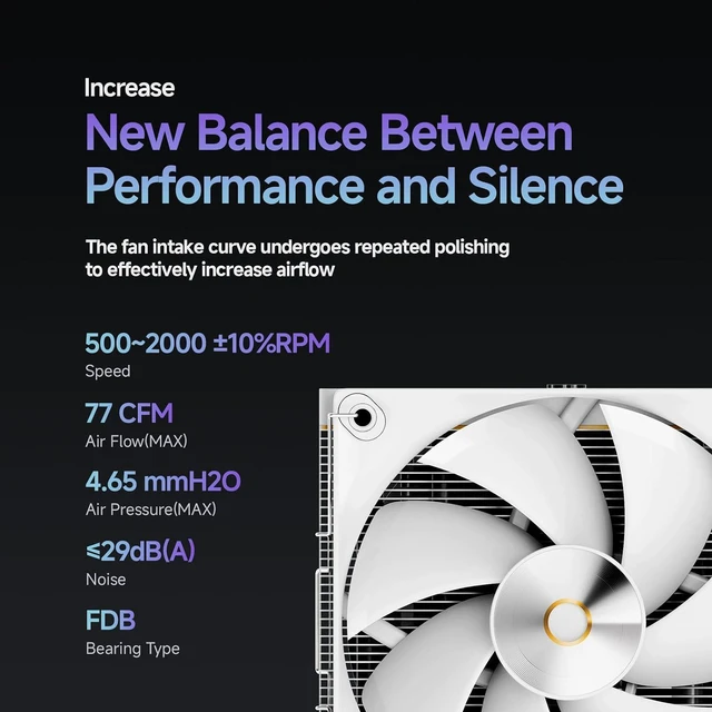 Alt view image 6 of 7 - Ocypus Iota A62 Air CPU Cooler, 2X Silent 120mm PWM Fans, 6mm 6 Heat Pipes Air Cooler, High-Performance CPU Cooler Air with FDB Fan, Digital Display CPU Cooler TDP 260W, Compatible with Intel AMD