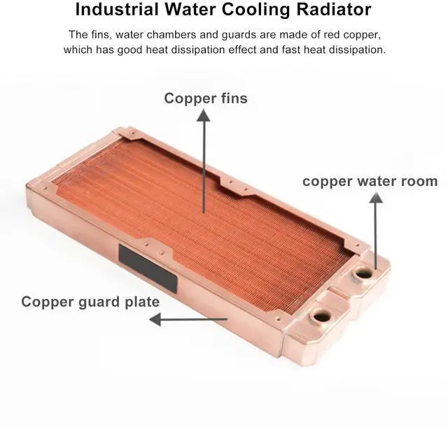 Alt view image 5 of 7 - Gearwell Water Cooling Radiator, All Copper PC Liquid Cooling Heat Exchanger with G1/4 Thread and 7mm Round Tube, Computer CPU Water Cooler Heatsink for PC Water Cooling System