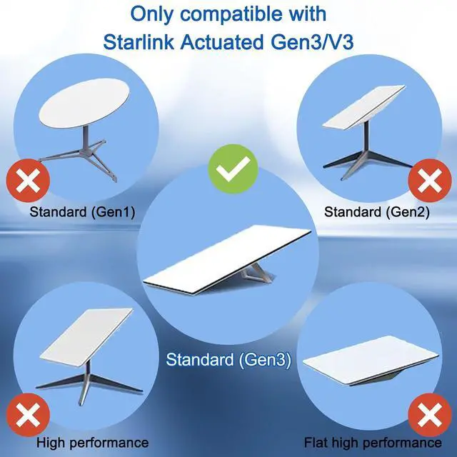 Alt view image 3 of 7 - 32.8FT / 10M Starlink Gen 3 Cable for Star Link Generation 3 V3/ Mini, Replacement Extension Starlink Ethernet Cable Waterproof (Black)