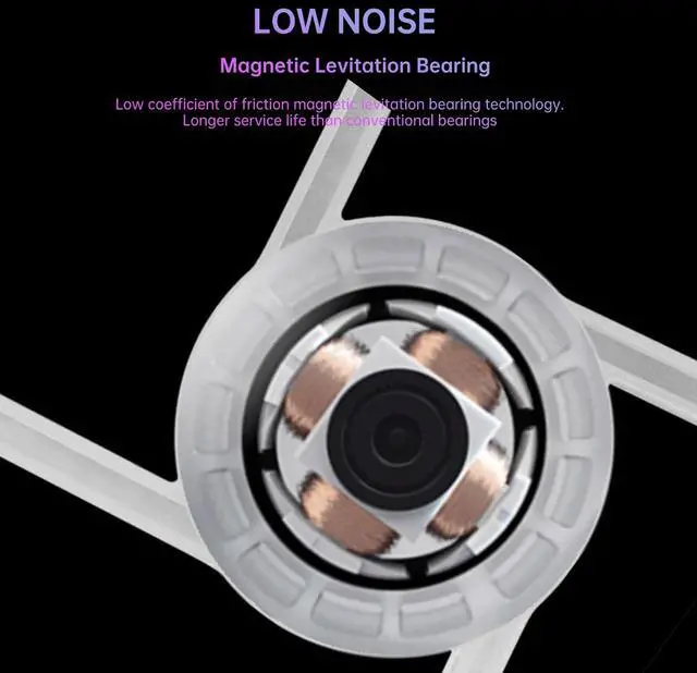 Alt view image 5 of 7 - 80mm PWM Case Fan,LAISANIM 5V 7 Blades PC Case Fan for Radiator/CPU Cooler/Computer Case, Premium Quiet Fan, Intelligent Temperature Control 8002500RPM