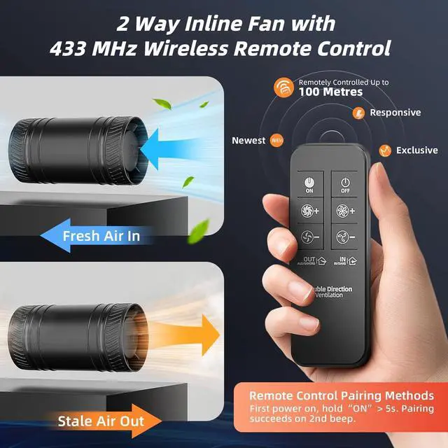 Alt view image 2 of 7 - 4 Inch Inline Fan with Remote, Upgraded 2Way 6Speed Inline Duct Fans High-Efficiency Exhaust Duct Fan DC Motor, Low Noise HVAC Ventilation in Basement Bathroom Workshop Attic