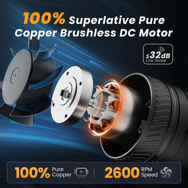 Alt view image 5 of 7 - 4 Inch Inline Fan with Remote, Upgraded 2Way 6Speed Inline Duct Fans High-Efficiency Exhaust Duct Fan DC Motor, Low Noise HVAC Ventilation in Basement Bathroom Workshop Attic