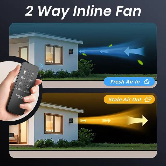 Alt view image 6 of 7 - 4 Inch Inline Fan with Remote, Upgraded 2Way 6Speed Inline Duct Fans High-Efficiency Exhaust Duct Fan DC Motor, Low Noise HVAC Ventilation in Basement Bathroom Workshop Attic