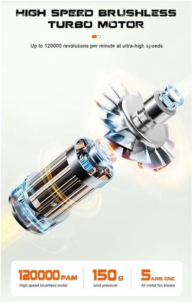 Alt view image 5 of 7 - F31 120000RPM 120W Super Power Fan Brushless Motor High Speed Fan Mini Fan Turbo Fan